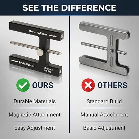 ๐ฏ ๐ ๏ธ Premium Aluminium Brake Booster Push Rod Adjustment Tool with Length Gauge