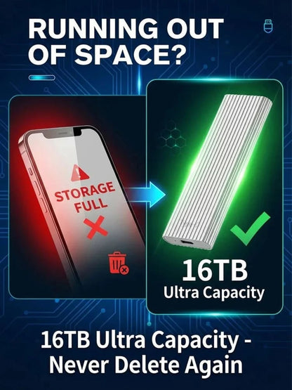 🏆Flash Sale⚡ 50K+ SOLD! Almost Gone-🔥16TB Large-Capacity Type-C Portable Mini SSD