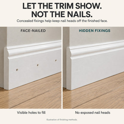 100-Pack Hidden Baseboard Fixing Nails + Installation Sleeve