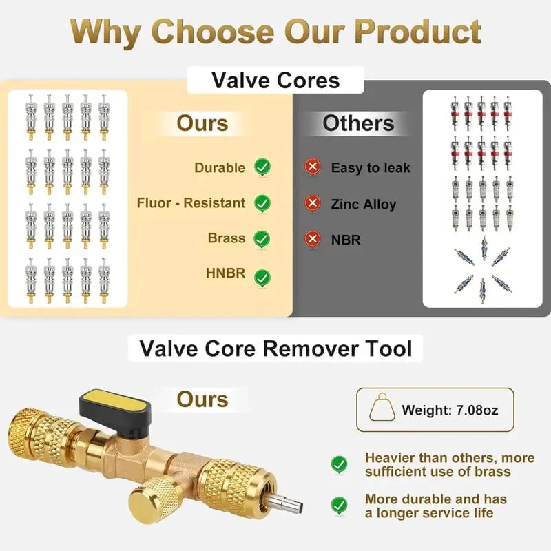 🔥Limited Time 50% Off✨Professional AC Valve Core Remover & Installer Kit