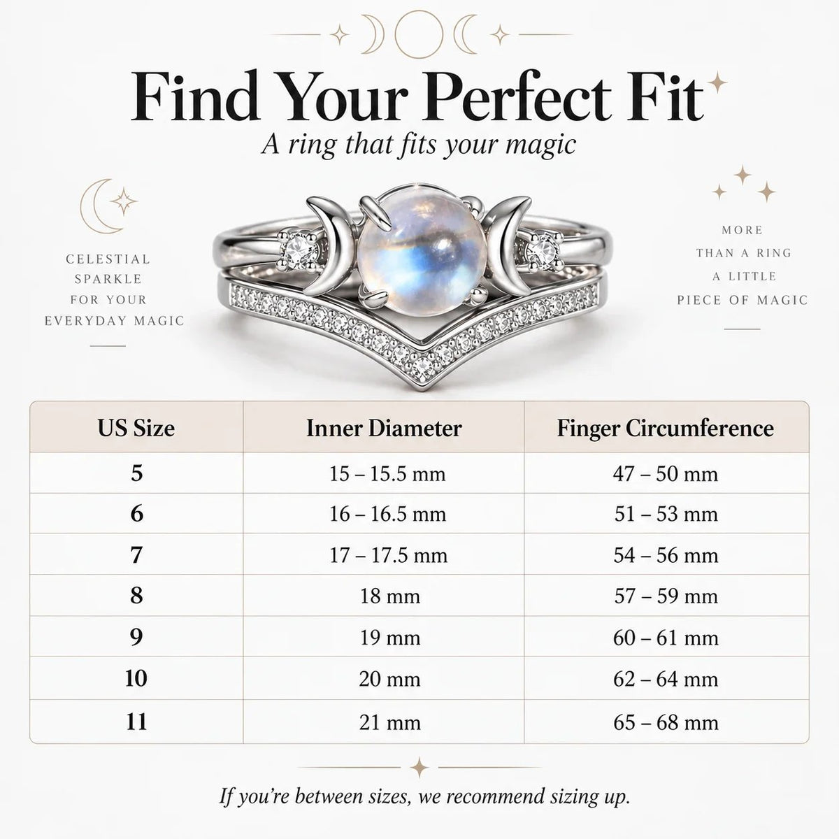 🌙 Witchy Triple Moon Ring Set – Silver-Tone Witchy Celestial