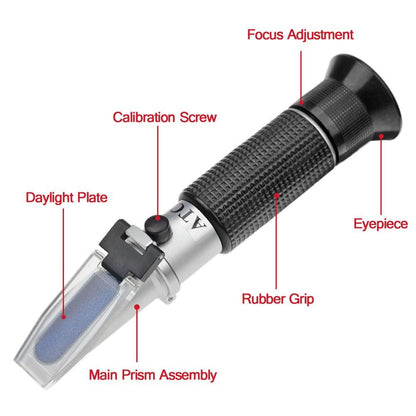 4-in-1 DEF Antifreeze Coolant Refractometer for Automobile Antifreeze System